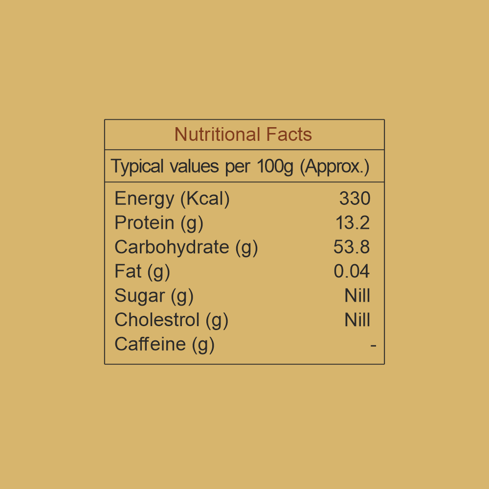 Filter Coffee - Image 4
